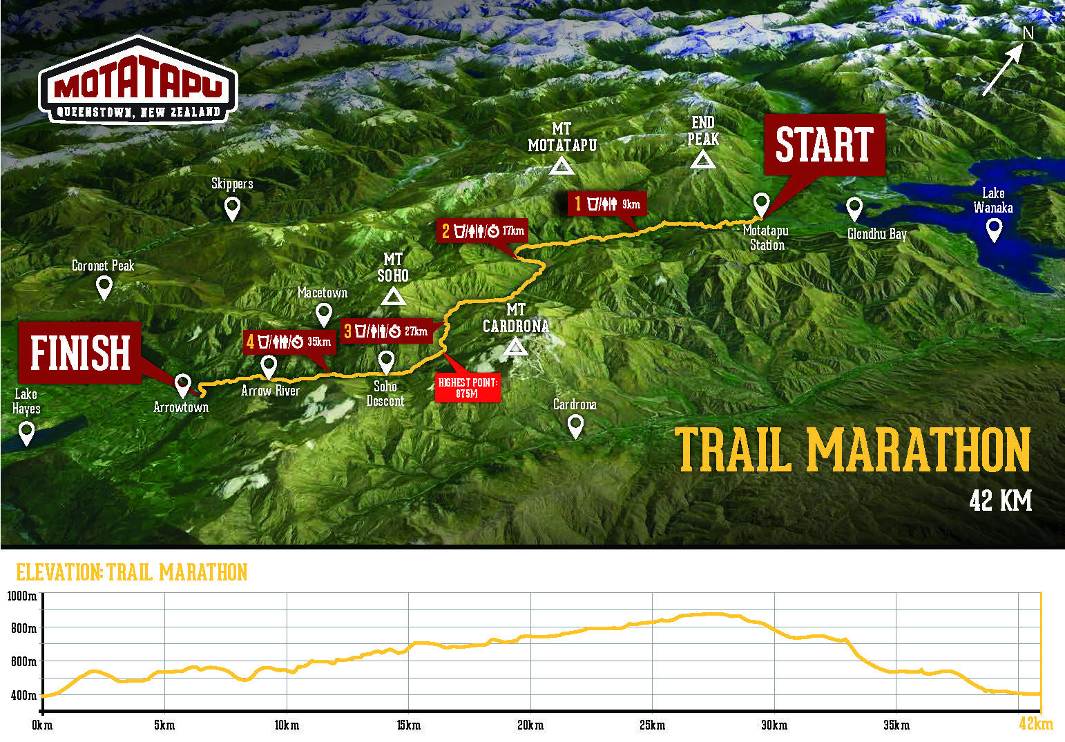 Motatapu - Allpress Espresso Trail Marathon Central Otago